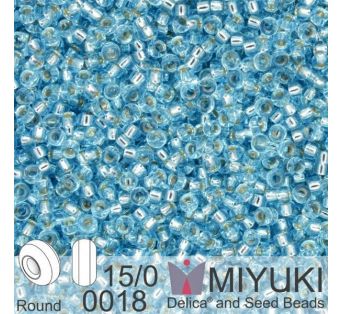 Miyuki - 15/0 - Aqua Silver Lined 5g